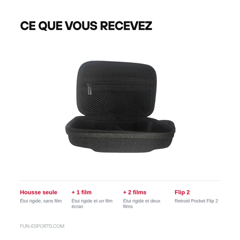 Housse officielle Retroid Pocket Flip 2 — film écran en option