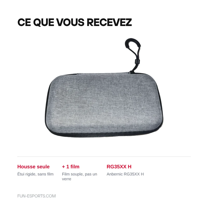 Housse Anbernic RG35XX H — étui rigide, film en option