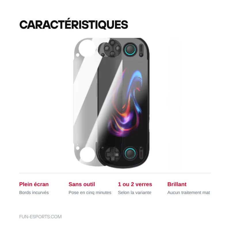 Verre trempé Retroid Pocket 6 — bords incurvés et découpes précises