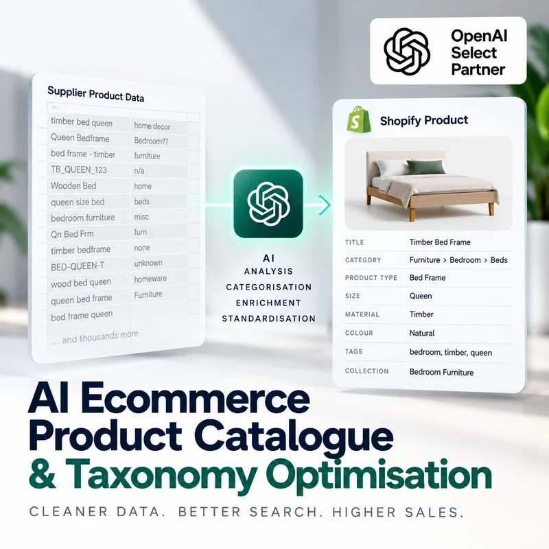 AI Ecommerce Product Catalogue & Taxonomy Optimisation